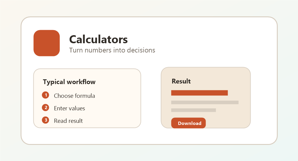 Calculator workflow showing inputs, formulas, and a finished result