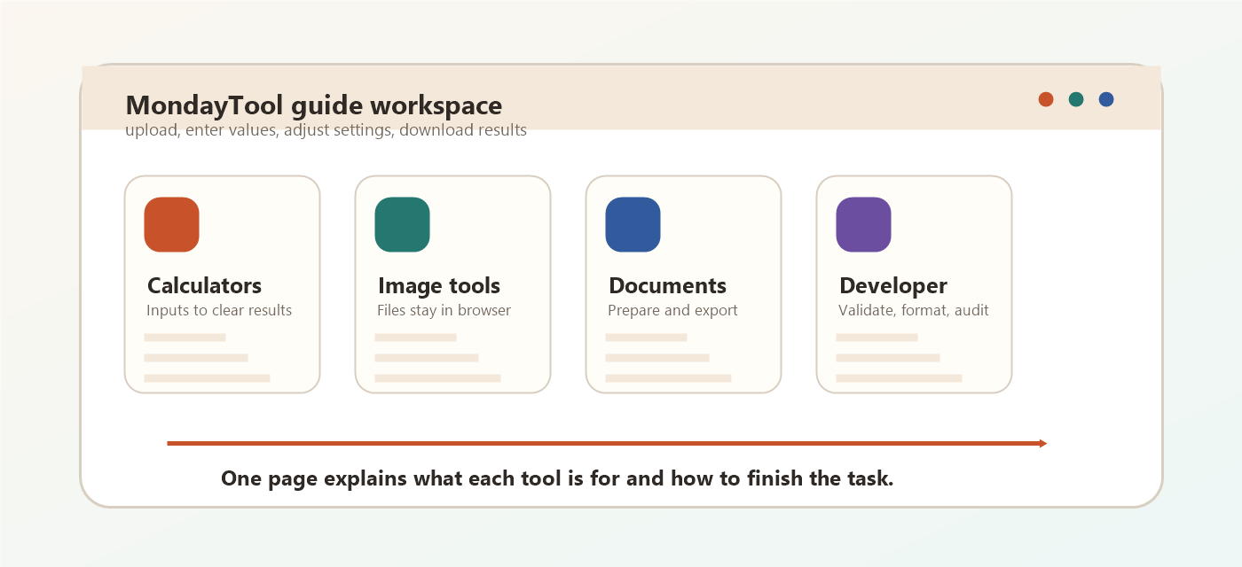 MondayTool guide workspace showing calculator, image, document, and developer workflows