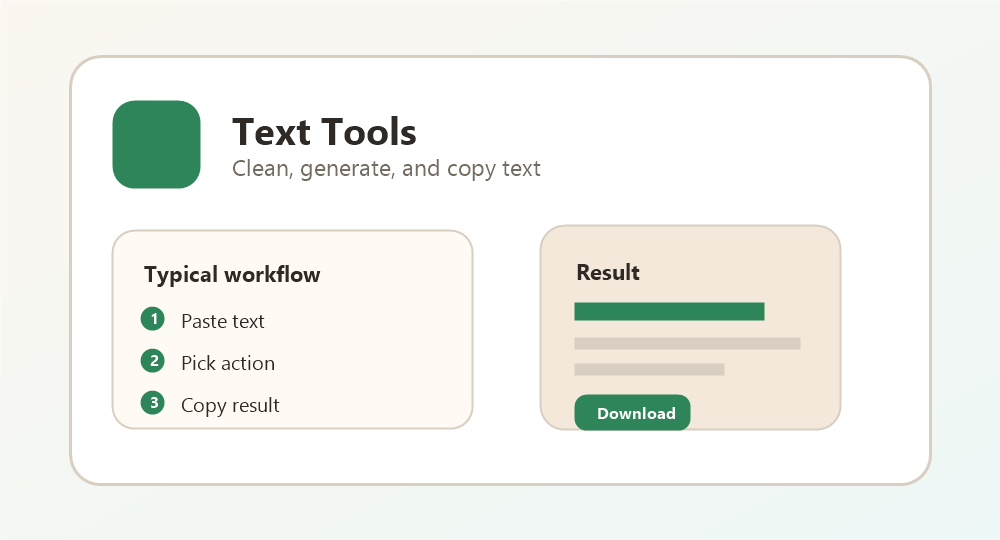 Text workflow showing pasted content, generated QR code, and copy result